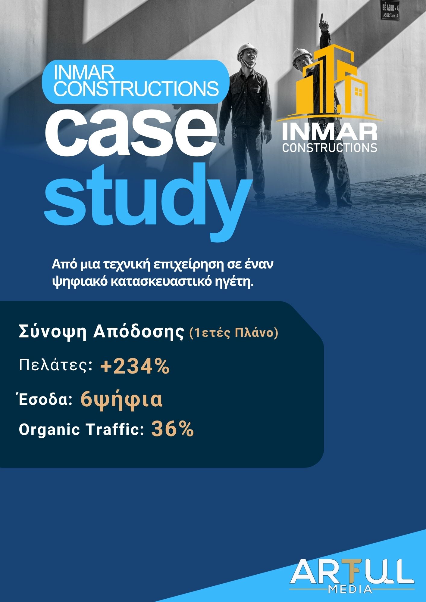 Case Studies & Δείγματα Εργασιών